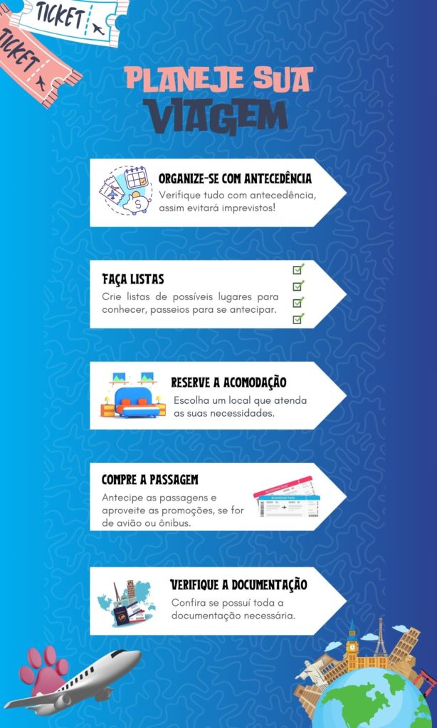 Planejamento de viagem infográfico